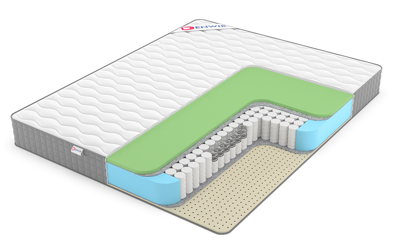 Denwir Best Foam Soft Tfk